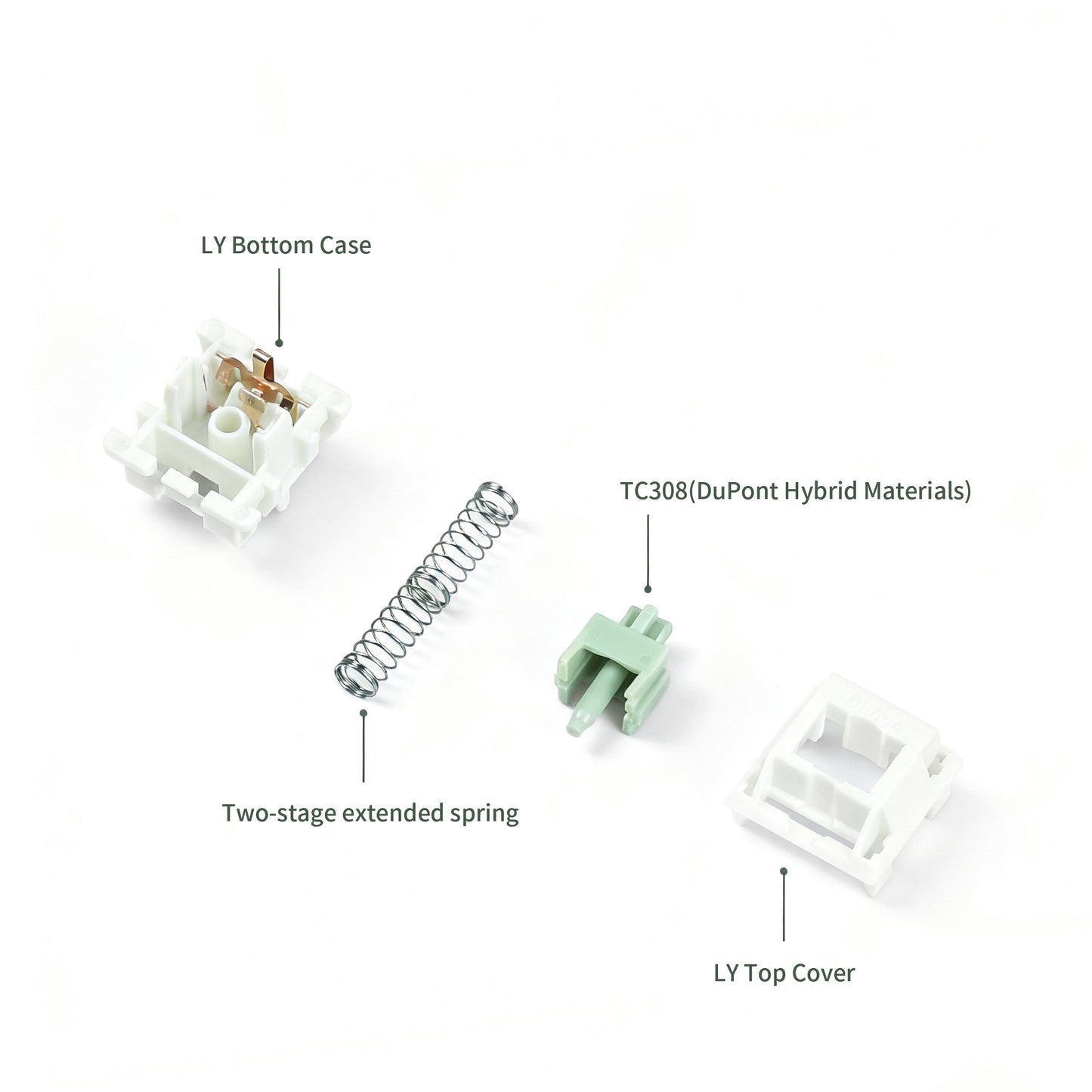 Duhuk Matcha V4 Linear Switch