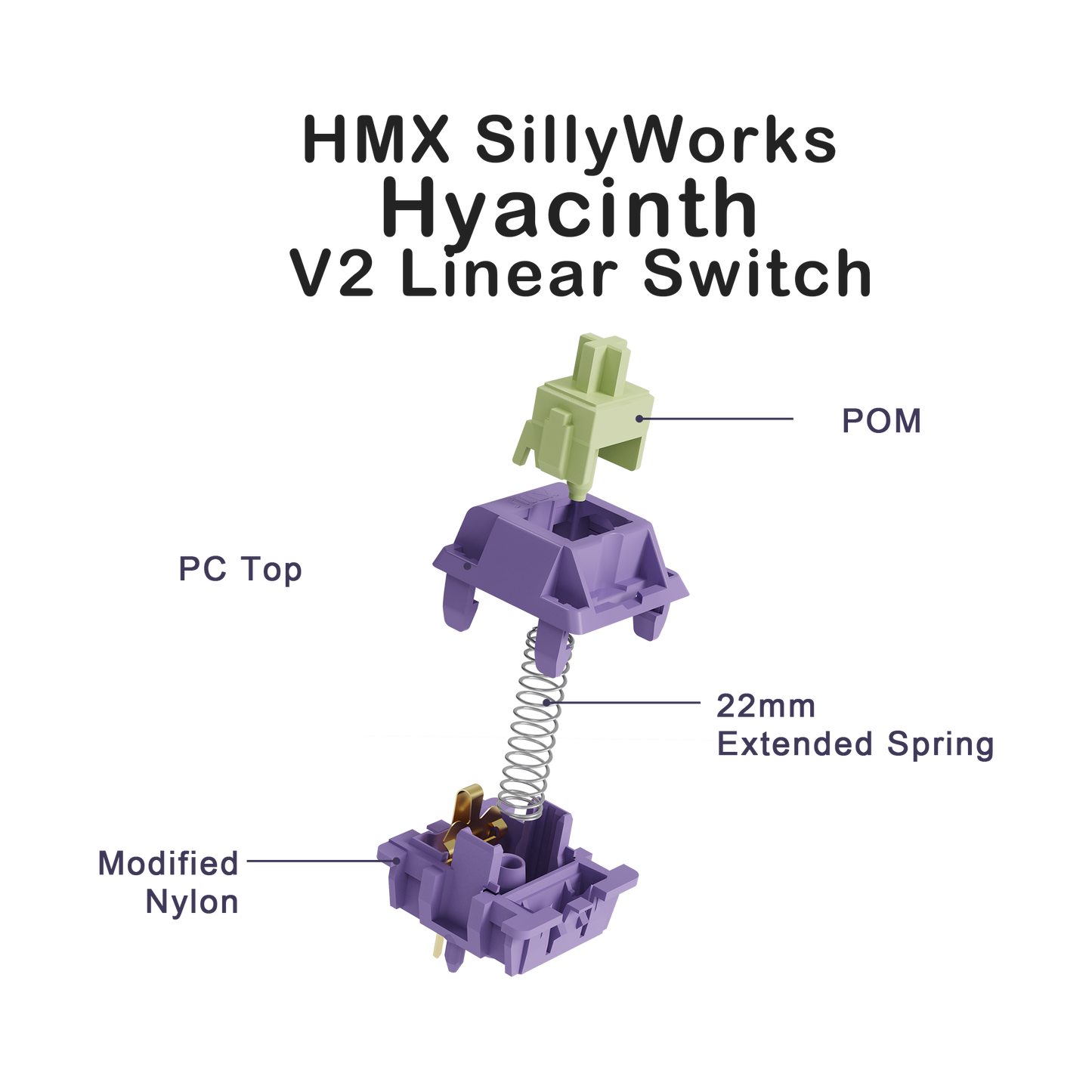 HMX SillyWorks Hyacinth V2 Linear Switch-Chosfox