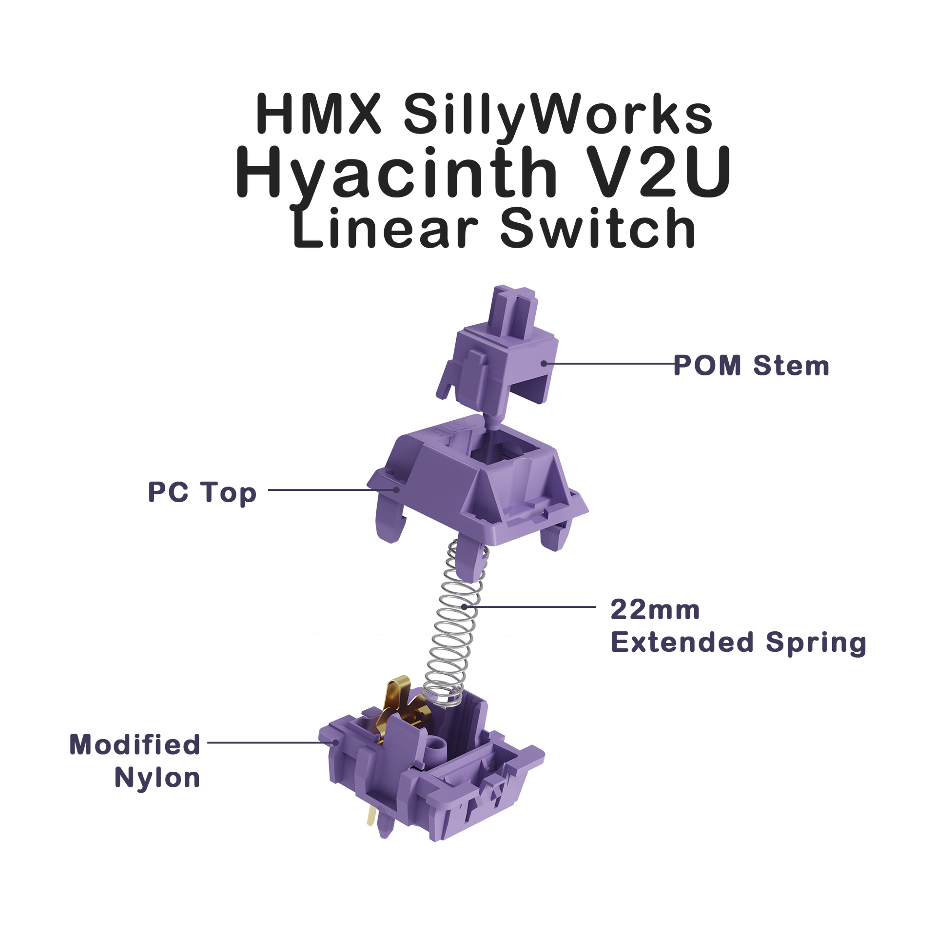 HMX SillyWorks Hyacinth V2 Linear Switch-Chosfox