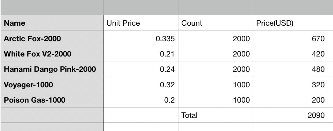 For Christian(Kinetic Labs)