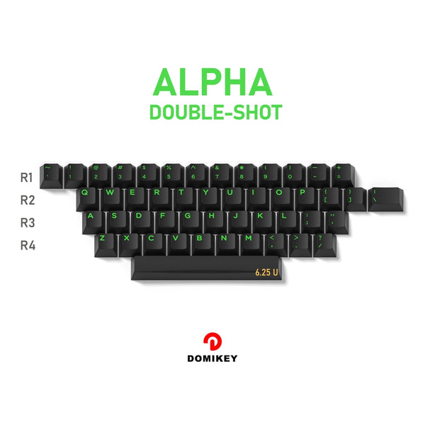 DOMIKEY Semiconductor Cherry Profile Keycaps Set