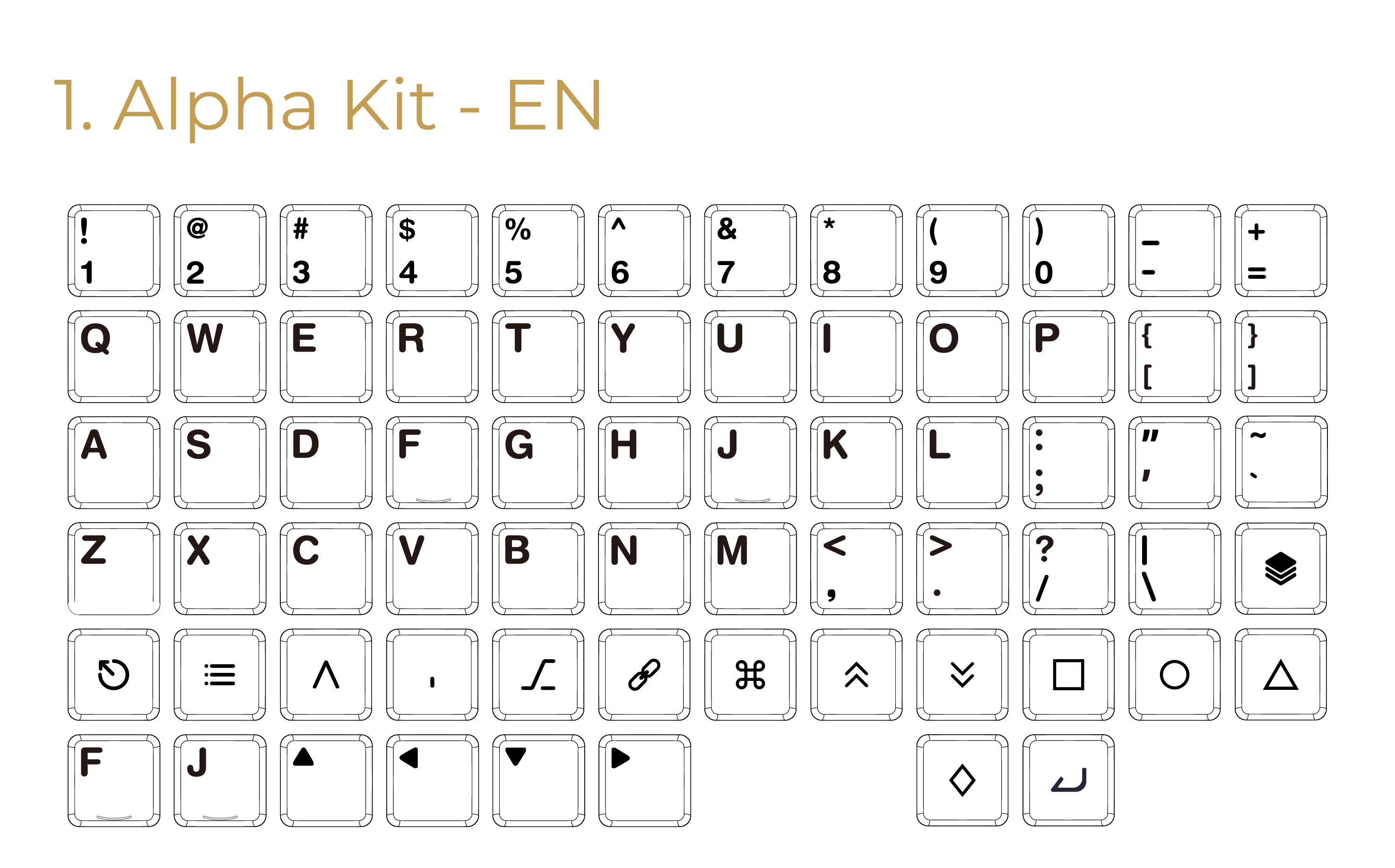 ChocFox CFX BoW Keycap Set-Chosfox