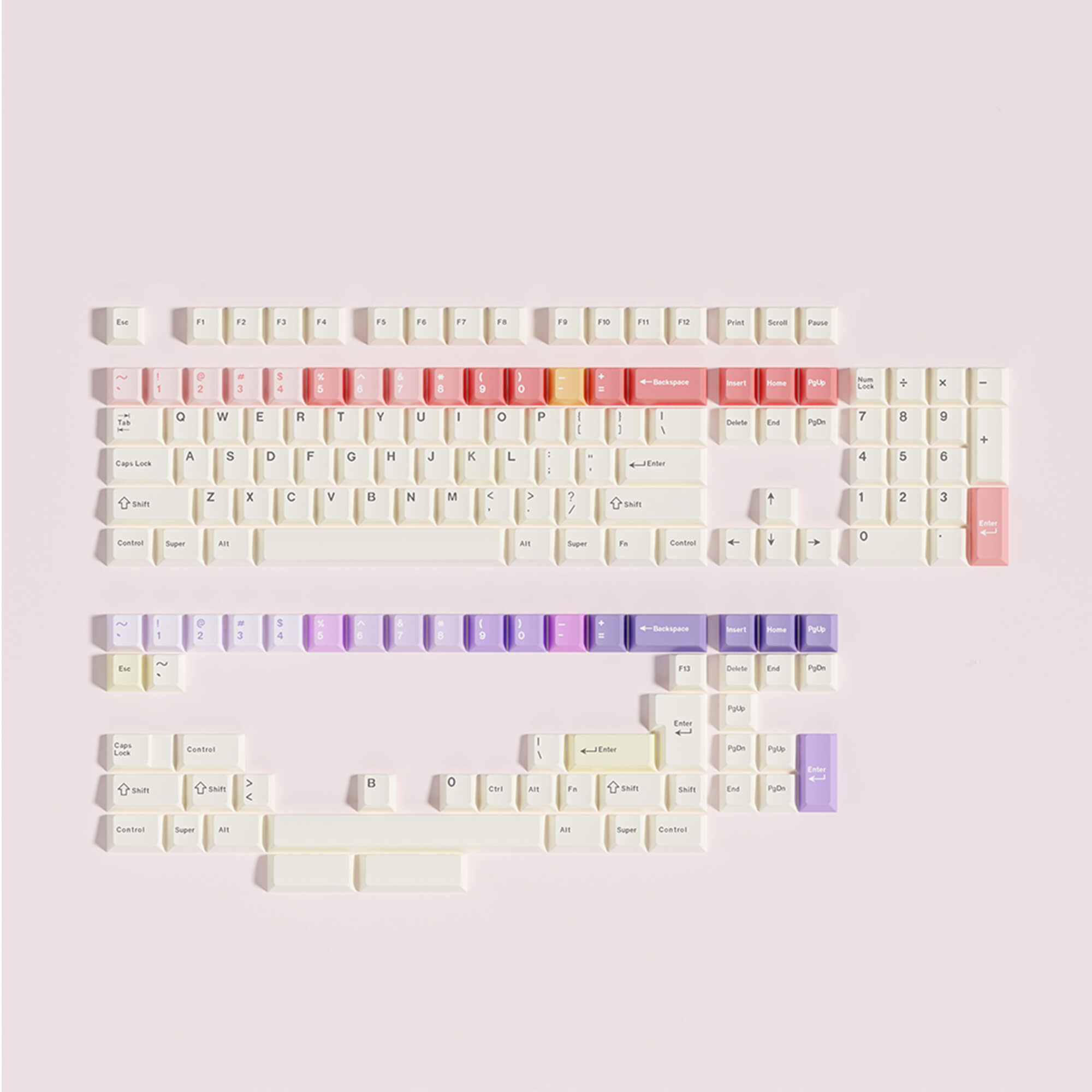 Chosfox & ET Creamy Strawmelon Keycap Set