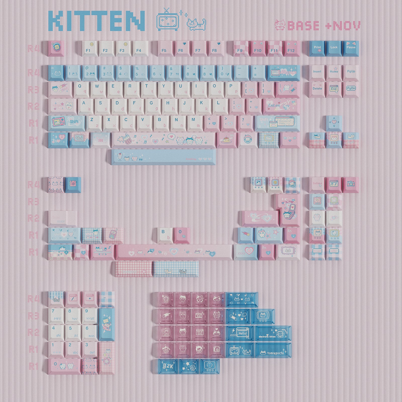Chosfox & Soulcat Electro Meow Artisan Keycap Set