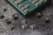 Zero-G x Domikey Game Master Keycaps-Chosfox