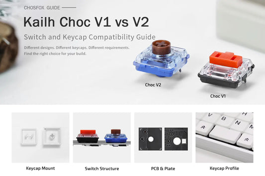 Kailh Choc V1 vs V2: Switch and Keycap Compatibility Guide