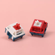 Interrupteurs linéaires Siliworks et HMX Sonja