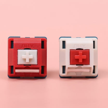 Interrupteurs linéaires Siliworks et HMX Sonja