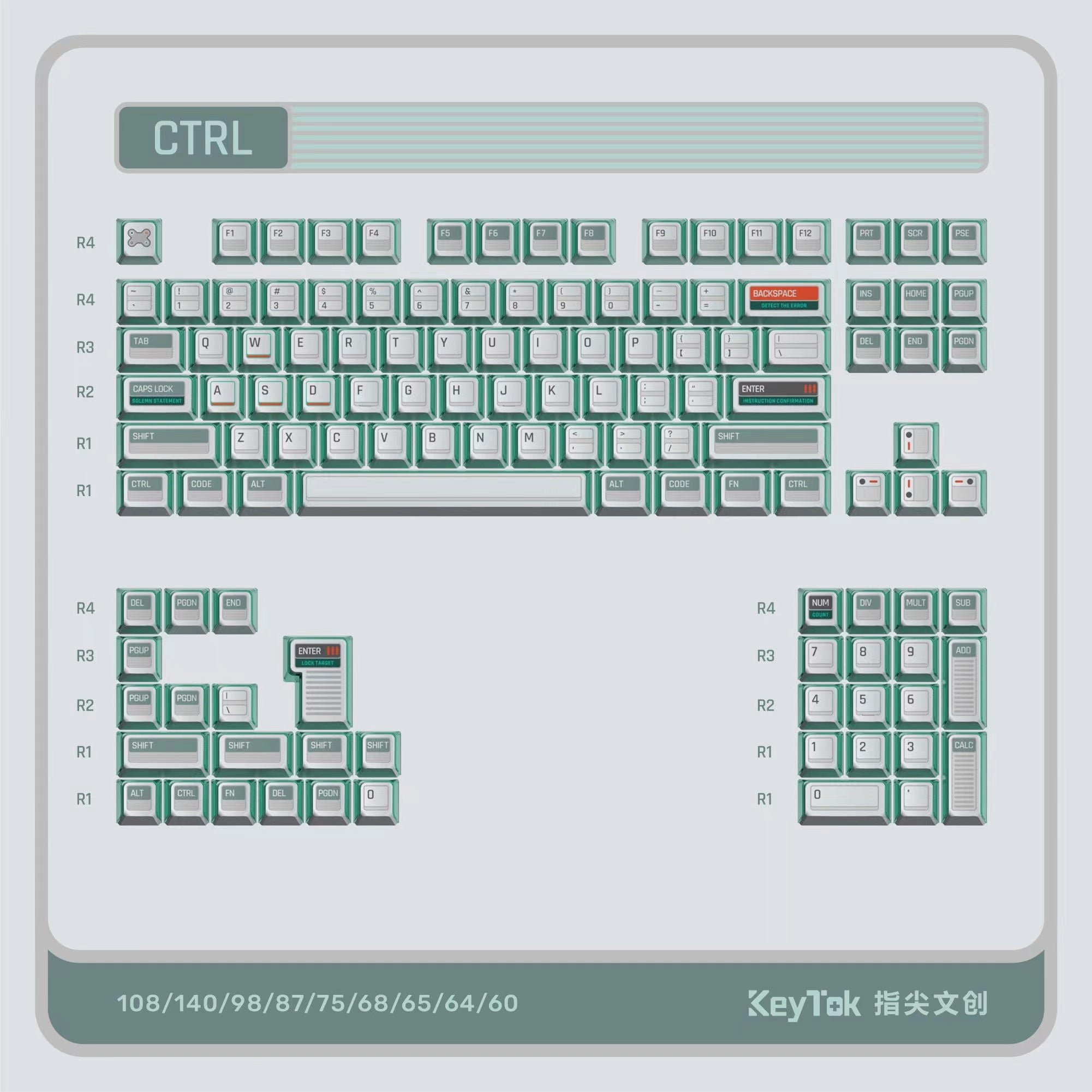 Keytok CTRL Tri-Side Transparent PBT-PC Keycap Set