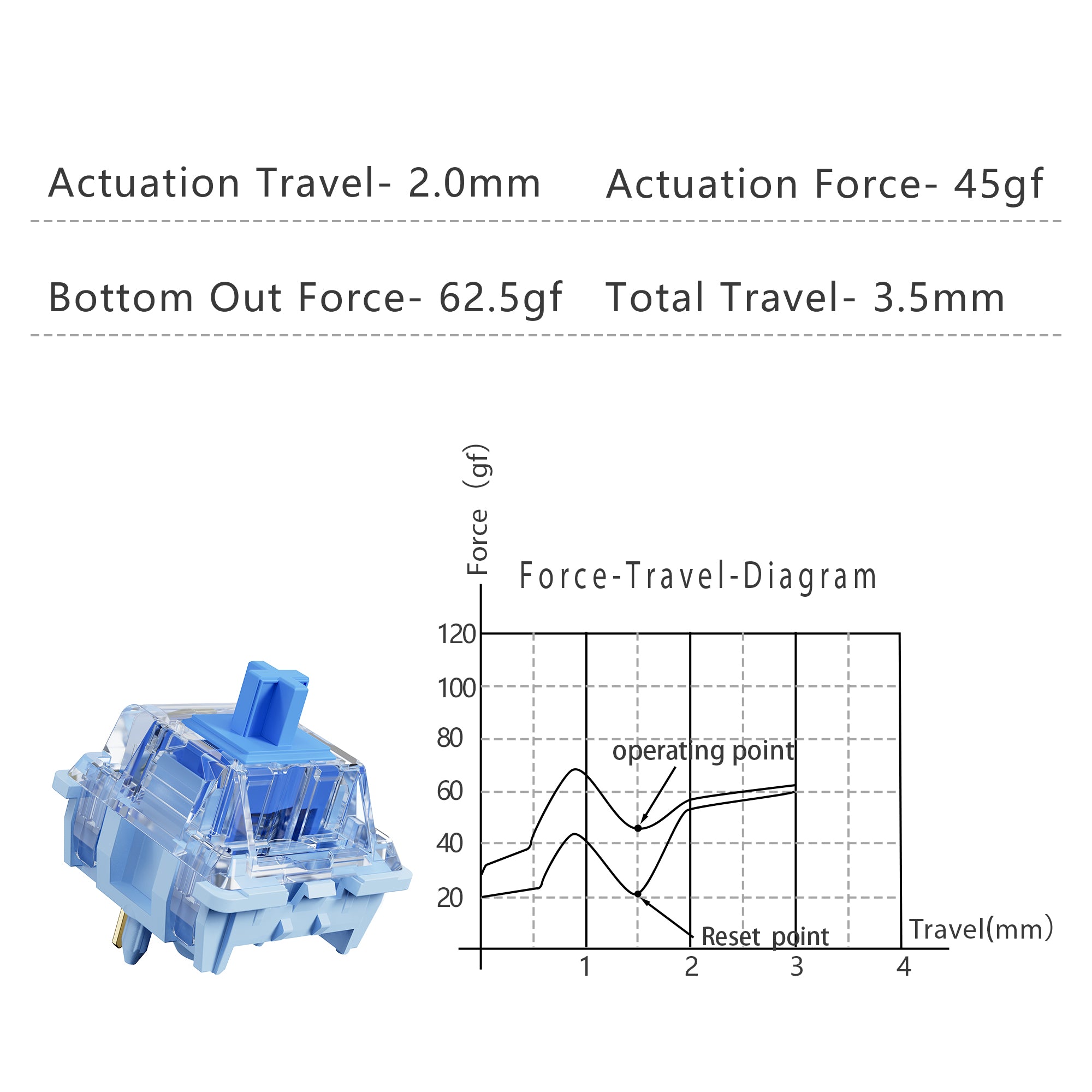 Voyager Tactile Switch-Chosfox