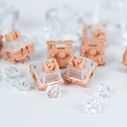 Chosfox Yichu Silent Linear Switch