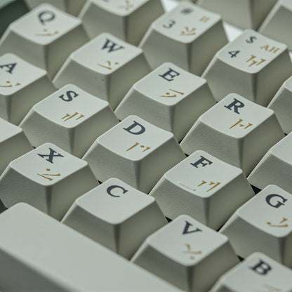 Zero-G x Domikey Game Master Keycaps-Chosfox