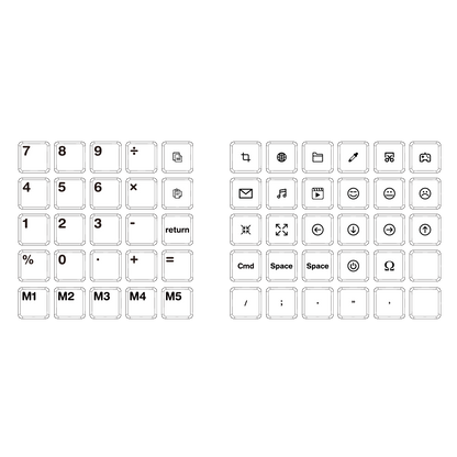 ChocFox CFX BoW Keycap Set-Chosfox