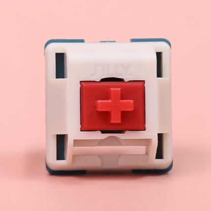 Interrupteurs linéaires Siliworks et HMX Sonja