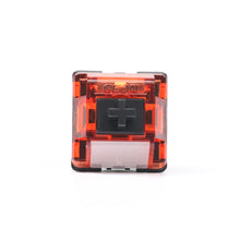 Interrupteurs linéaires Geonworks Raptor 