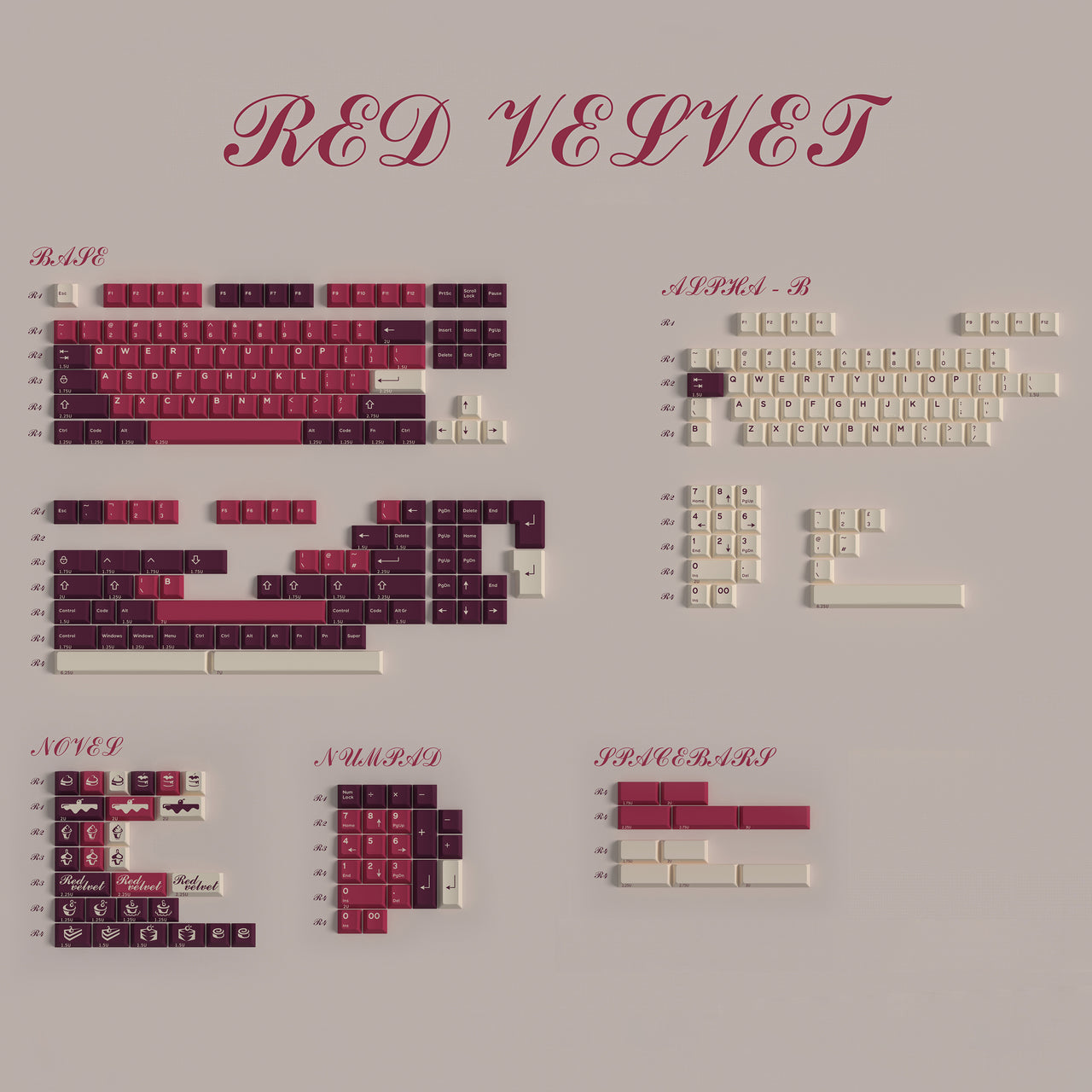 [In-Stock] Zero-G Studio x Domikey | Red Velvet Keycaps-Chosfox