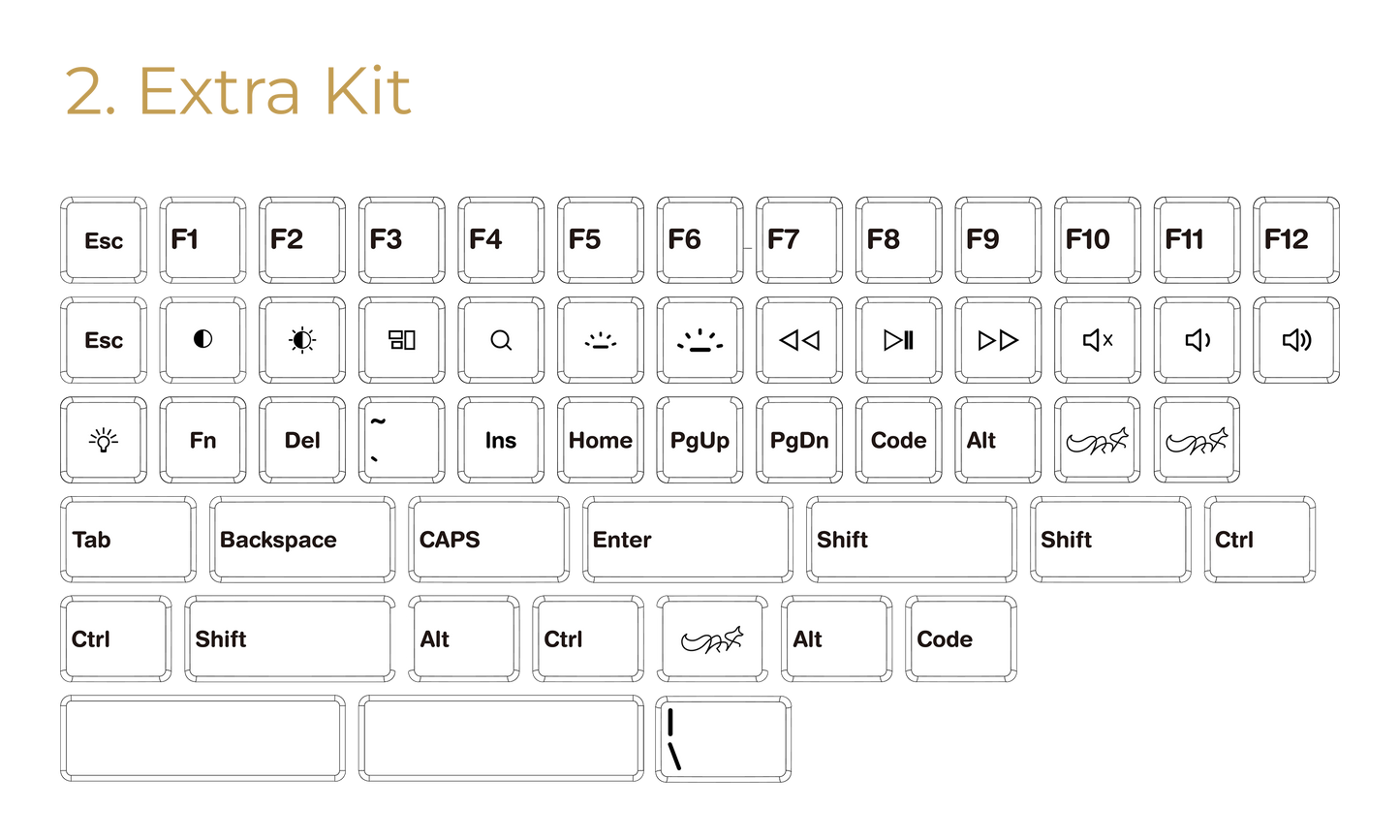 ChocFox CFX BoW Keycap Set-Chosfox