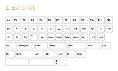 ChocFox CFX BoW Keycap Set-Chosfox