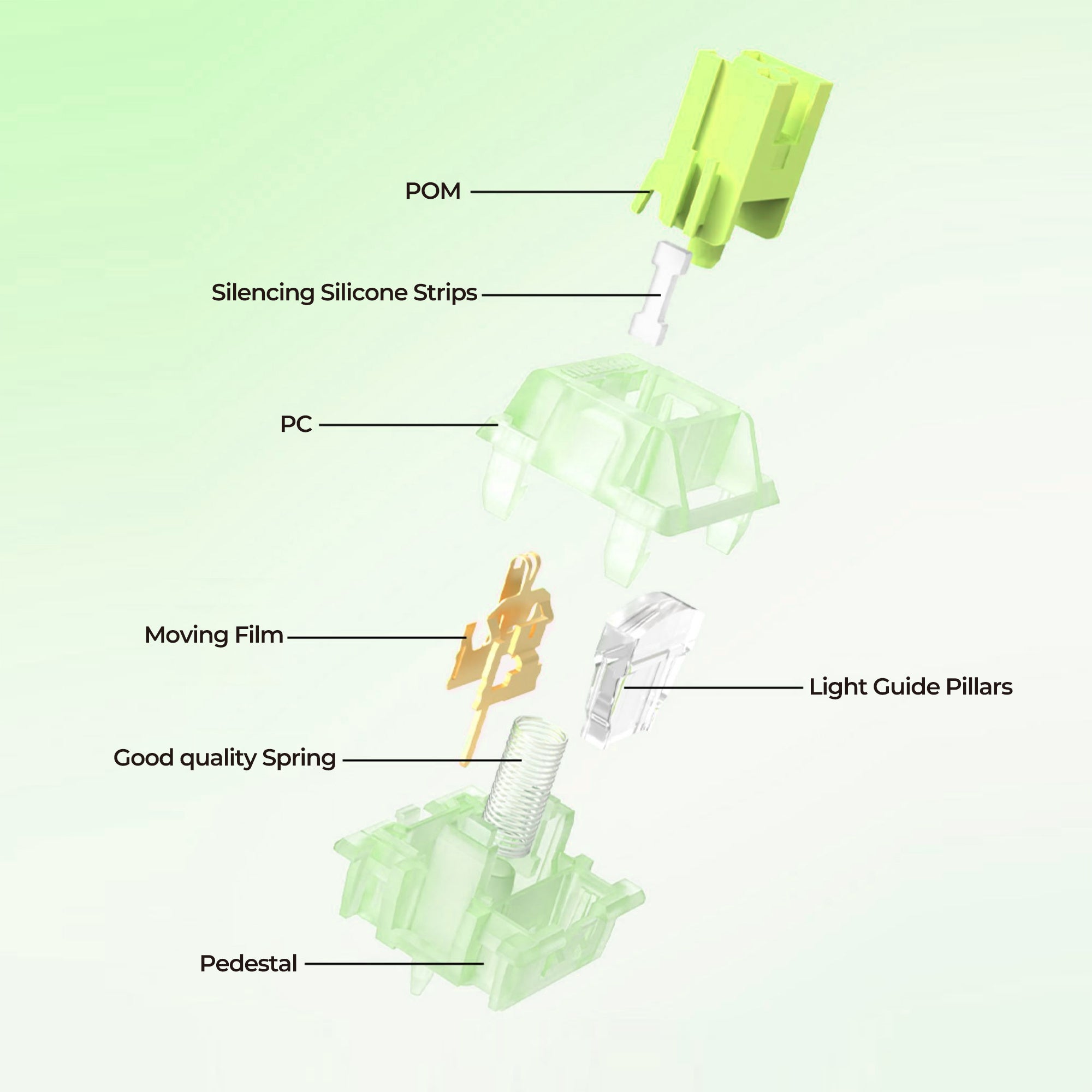Outume Lime Tactile Switch v3