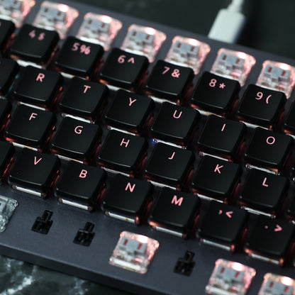 Ensemble de touches de police translucides ChocFox CFX WoB