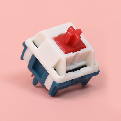 Interrupteurs linéaires Siliworks et HMX Sonja