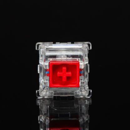 Chosfox & TTC RGB Magneto Switch (Magnetic Axle)