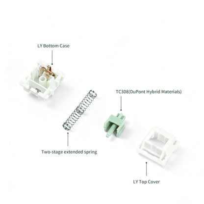 Duhuk Matcha V4 Linear  Switch