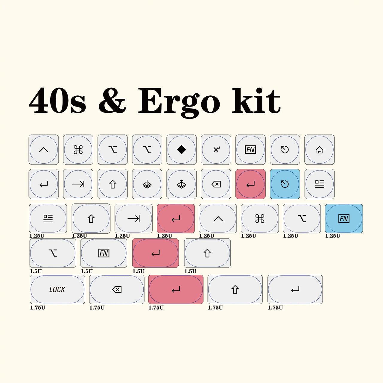 Chosfox x LCK Retro Mahjong Keycap Set