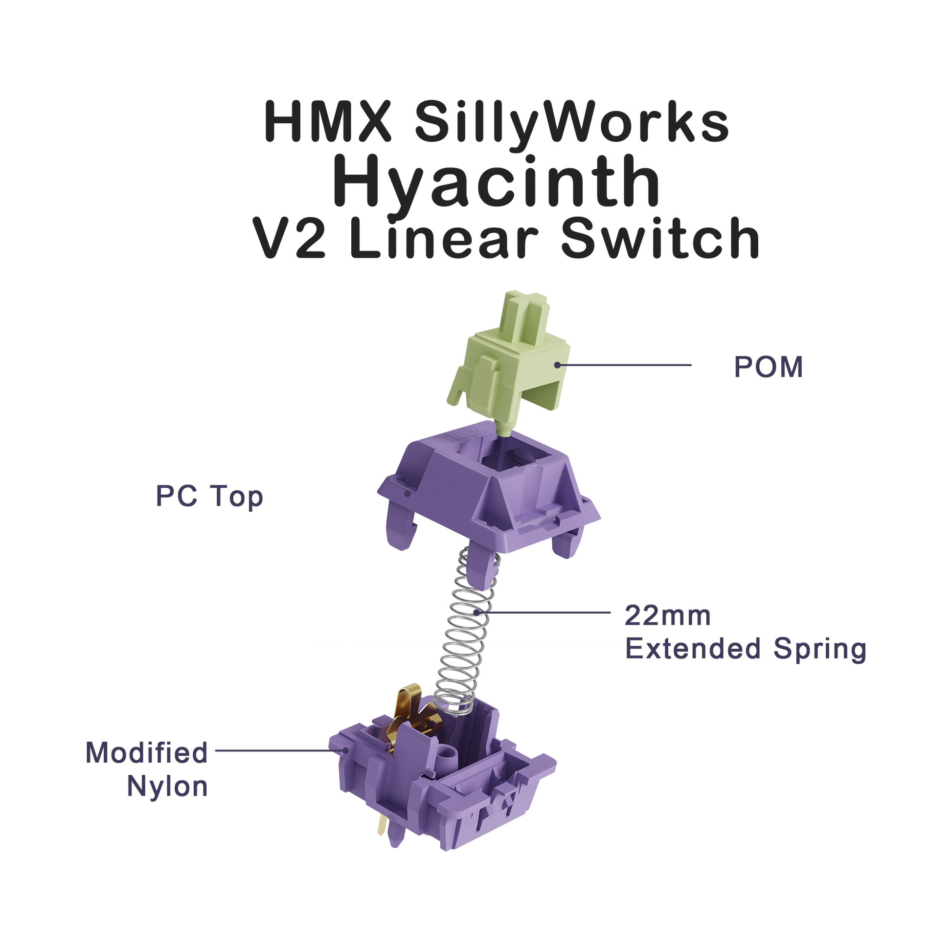 HMX SillyWorks Hyacinth V2 Linear Switch – Chosfox HMX SillyWorks Hyacinth V2 Linear Switch – Chosfox