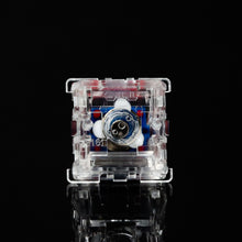 Interrupteur magnéto Chosfox et TTC RGB (axe magnétique) 