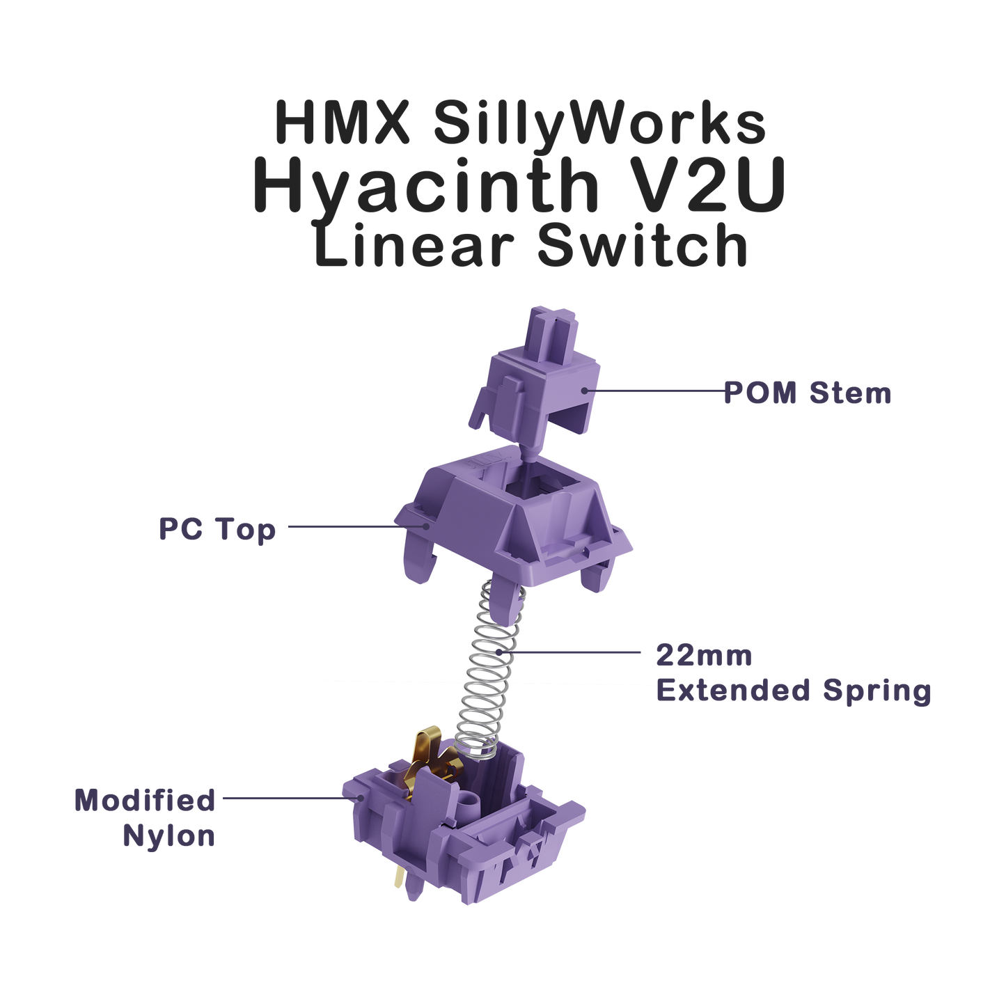 HMX SillyWorks Hyacinth V2 Linear Switch-Chosfox