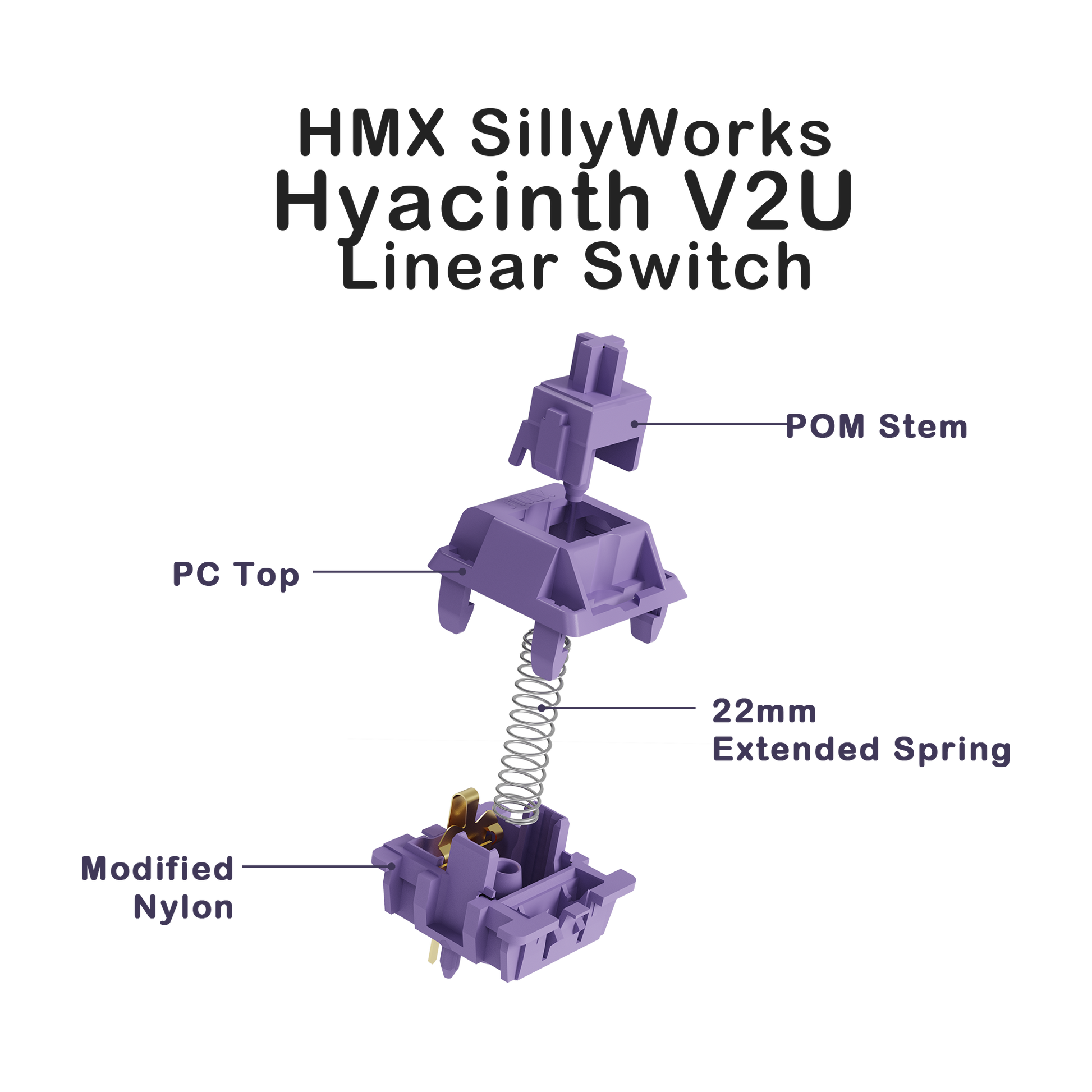 HMX SillyWorks Hyacinth V2 Linear Switch – Chosfox