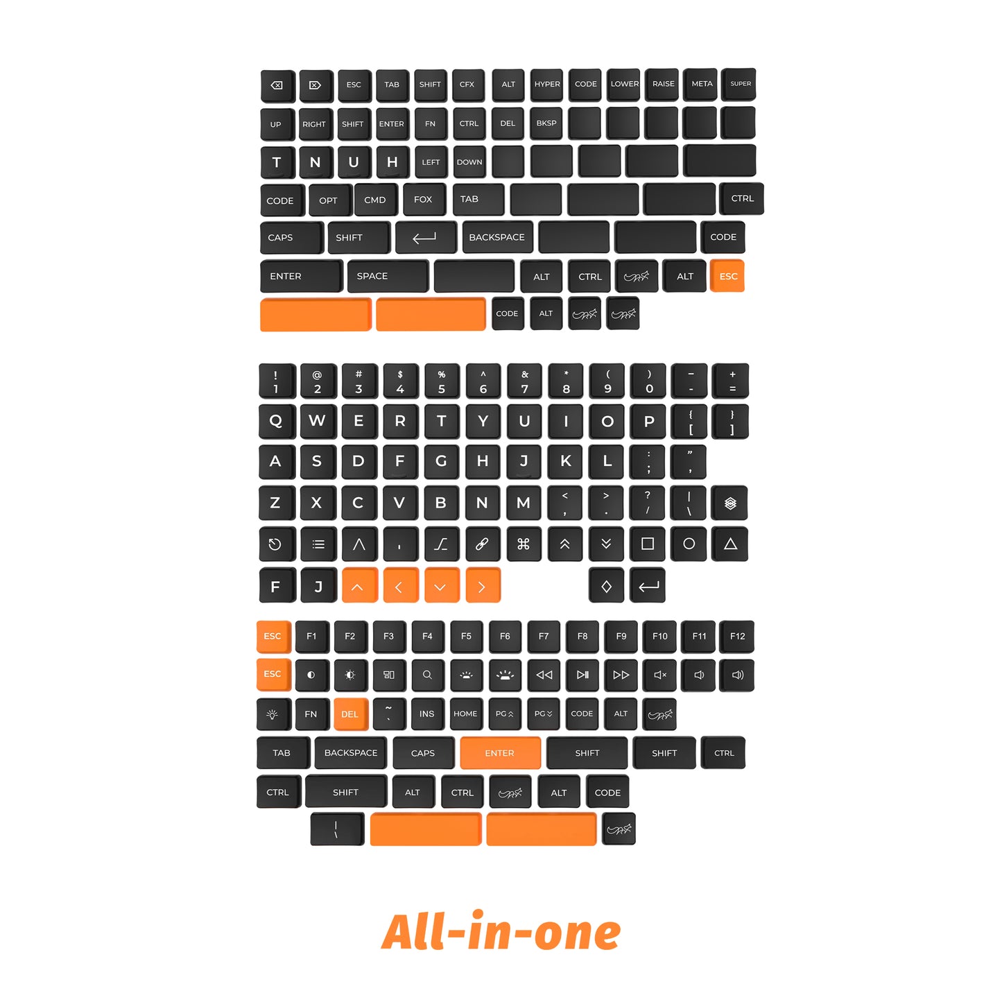 ChocFox CFX WoB Keycap Set