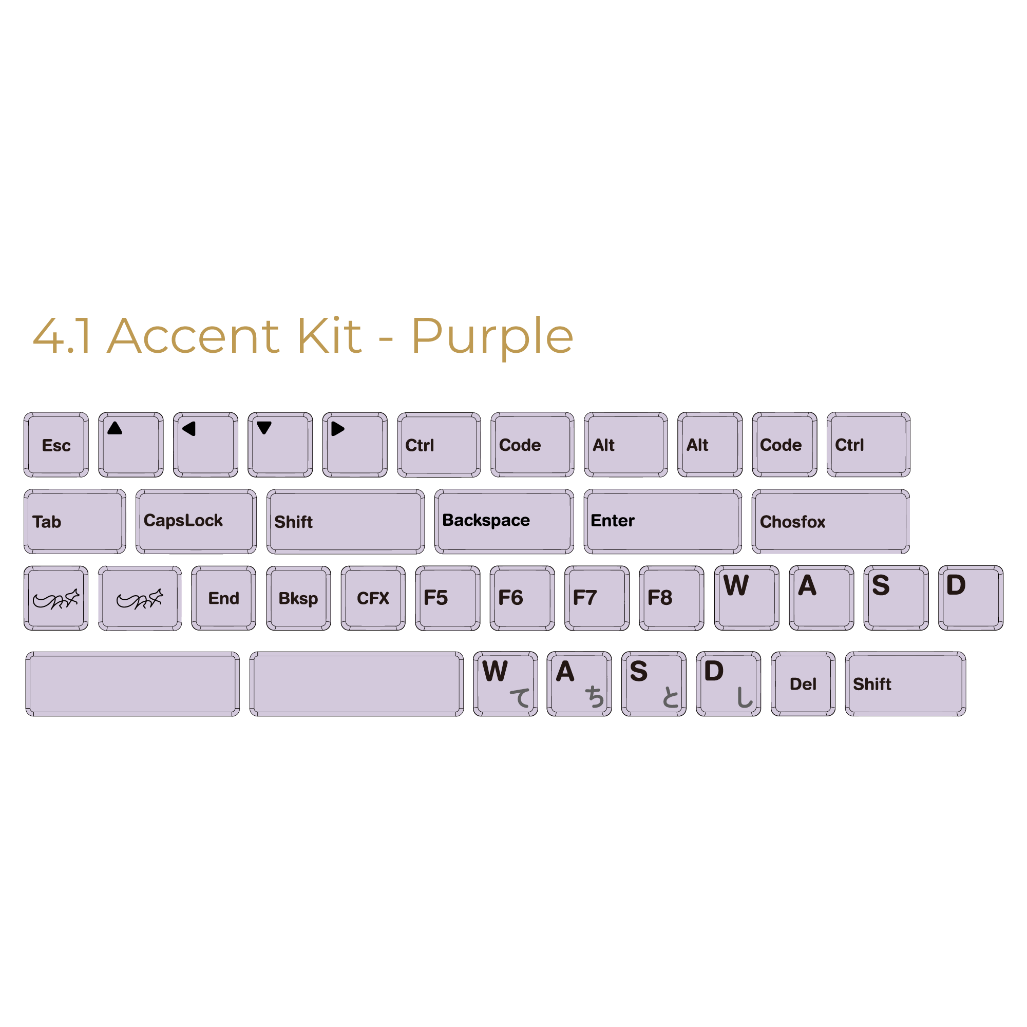 ChocFox CFX BoW Keycap Set
