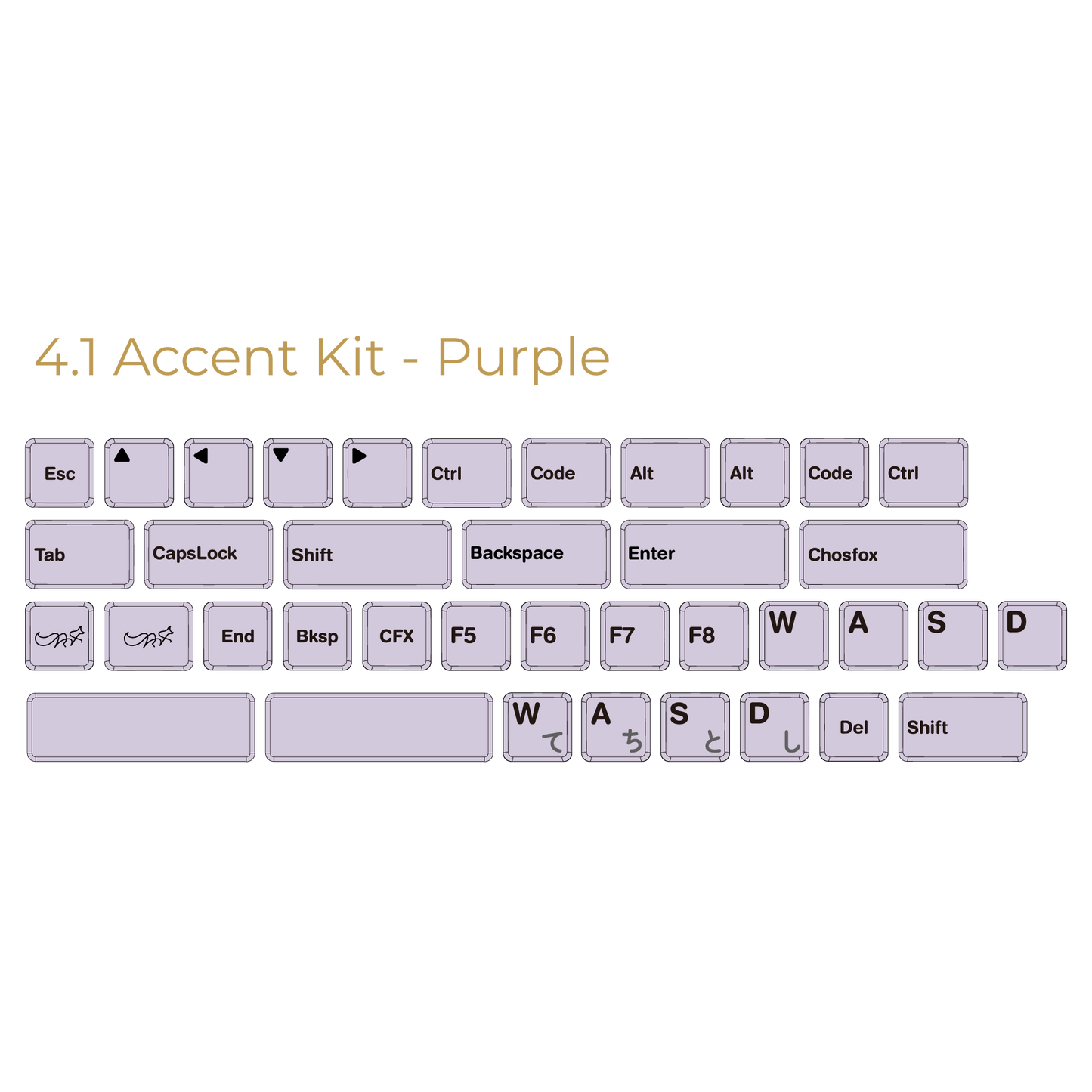 ChocFox CFX BoW Keycap Set-Chosfox