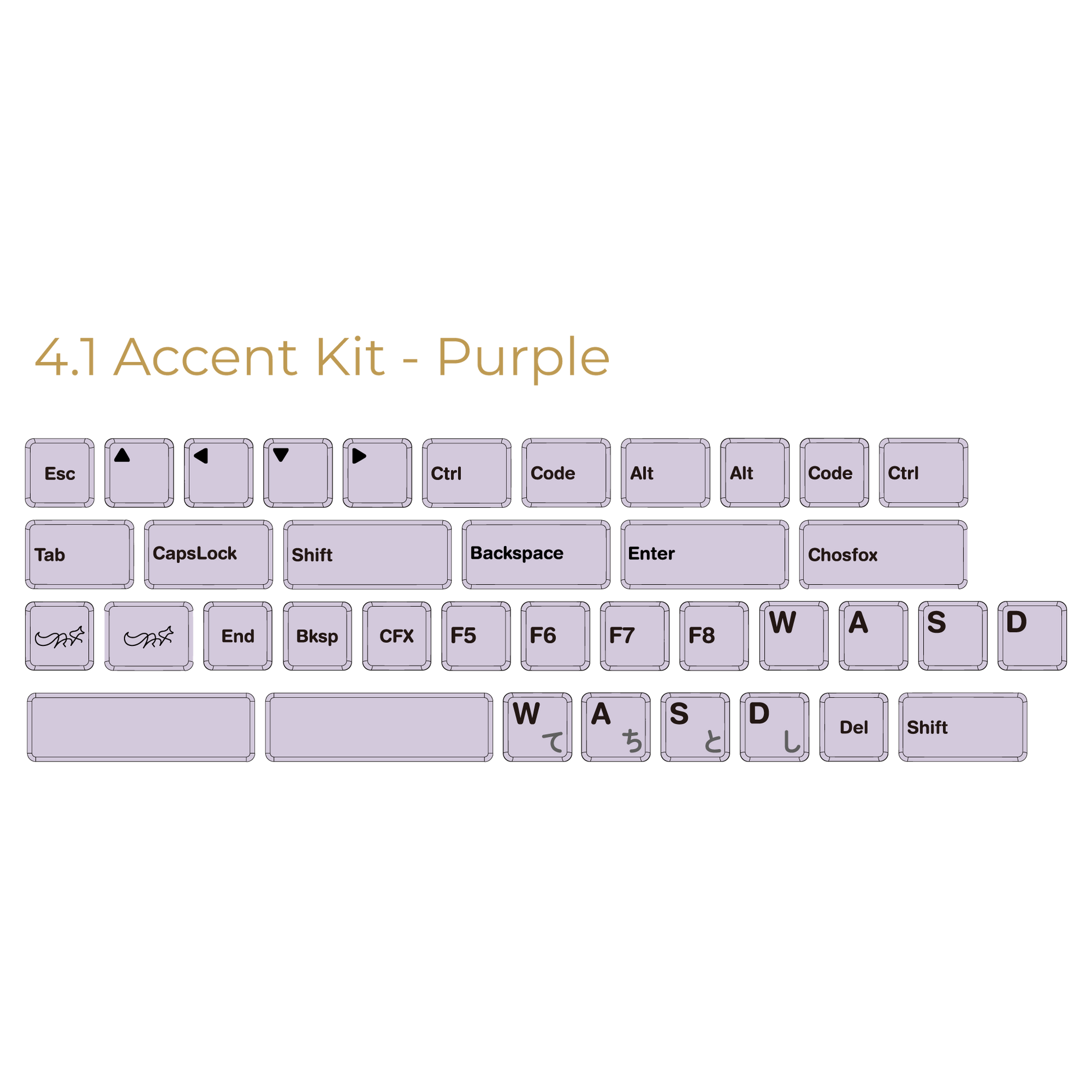 ChocFox CFX BoW Keycap Set-Chosfox