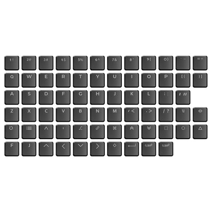 Ensemble de touches de police translucides ChocFox CFX WoB