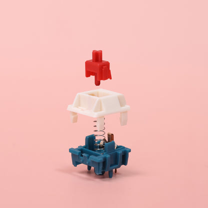 Interrupteurs linéaires Siliworks et HMX Sonja