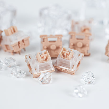 Chosfox Yichu Silent Linear Switch
