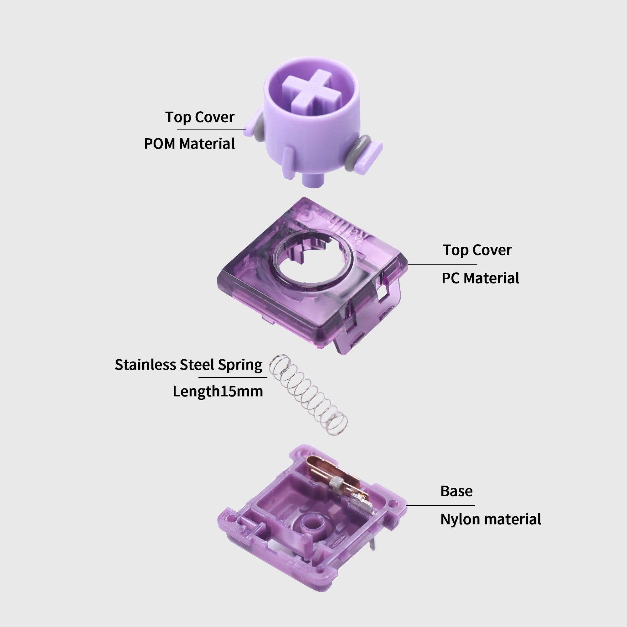 Kailh Purple Iris Low Profile Silent Switch – Chosfox