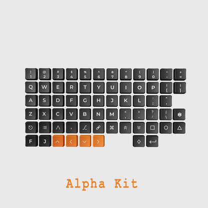 ChocFox CFX WoB Keycap Set