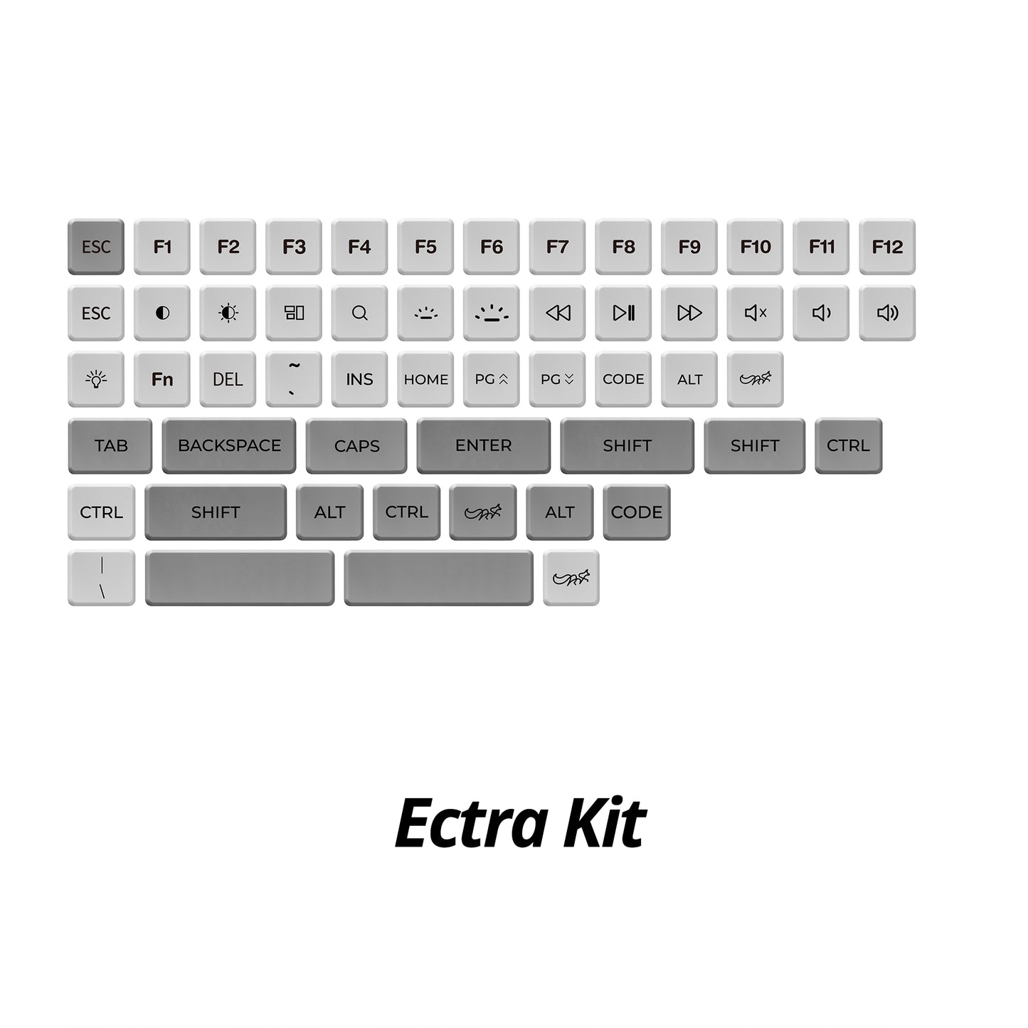 ChocFox CFX Grey Keycap Set