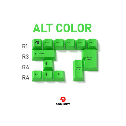 DOMIKEY Semiconductor Cherry Profile Keycaps Set