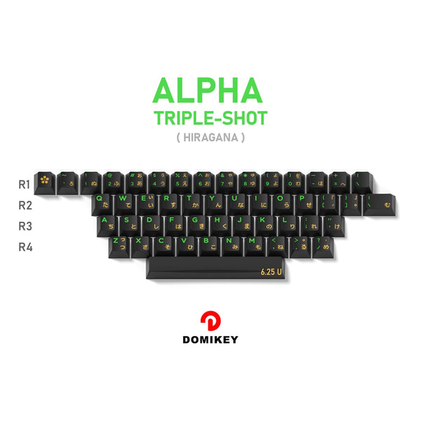 DOMIKEY Semiconductor Cherry Profile Keycaps Set