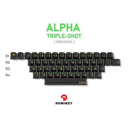 DOMIKEY Semiconductor Cherry Profile Keycaps Set