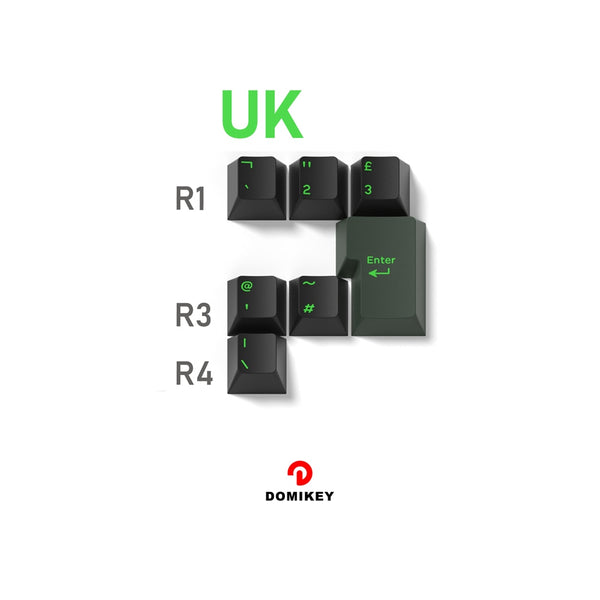 DOMIKEY Semiconductor Cherry Profile Keycaps Set