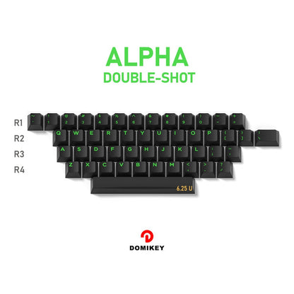 DOMIKEY Semiconductor Cherry Profile Keycaps Set