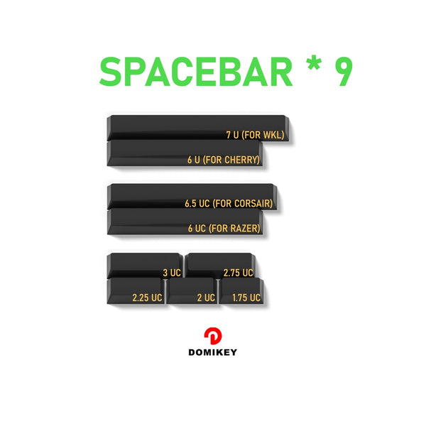 DOMIKEY Semiconductor Cherry Profile Keycaps Set