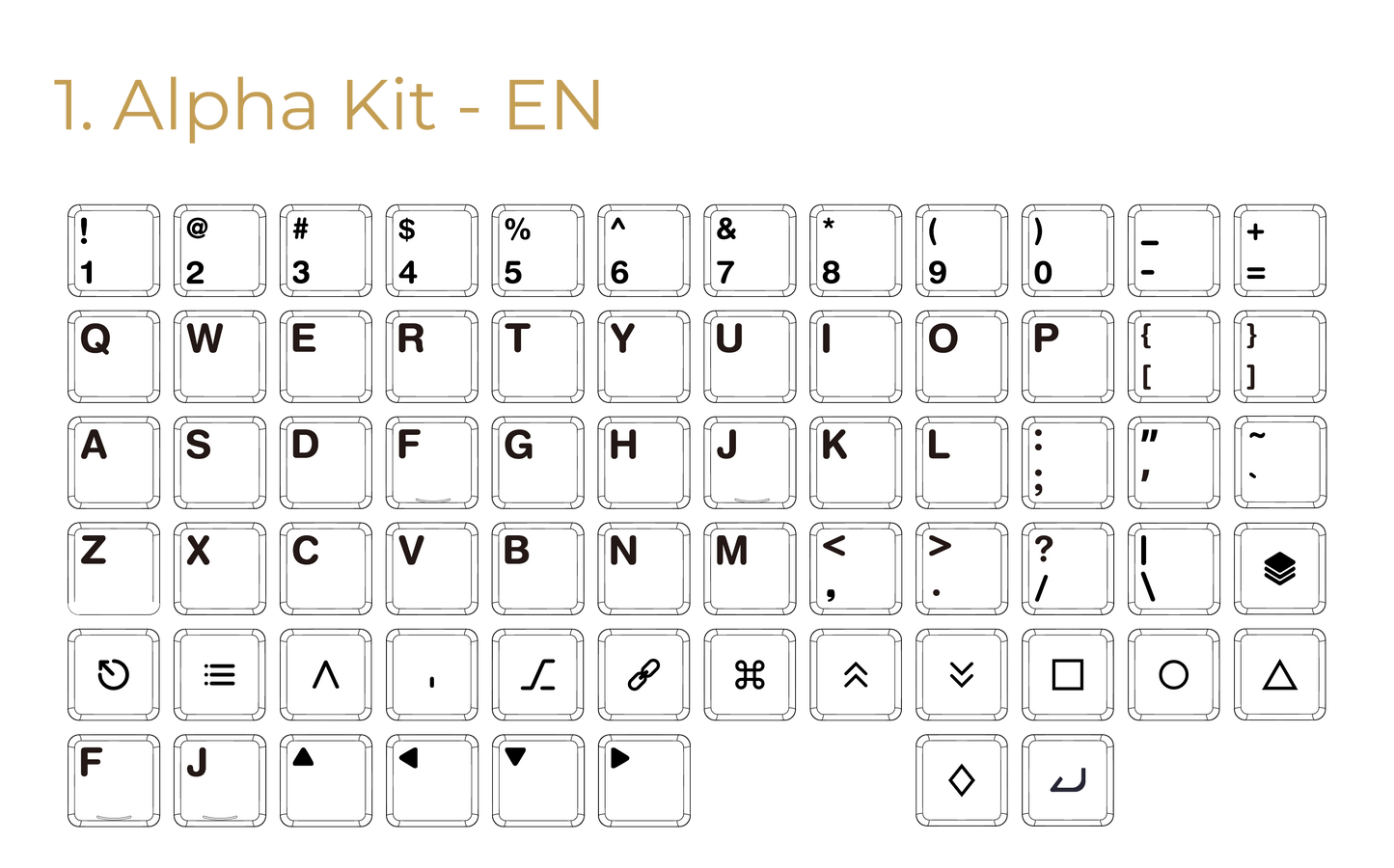 ChocFox CFX BoW Keycap Set-Chosfox
