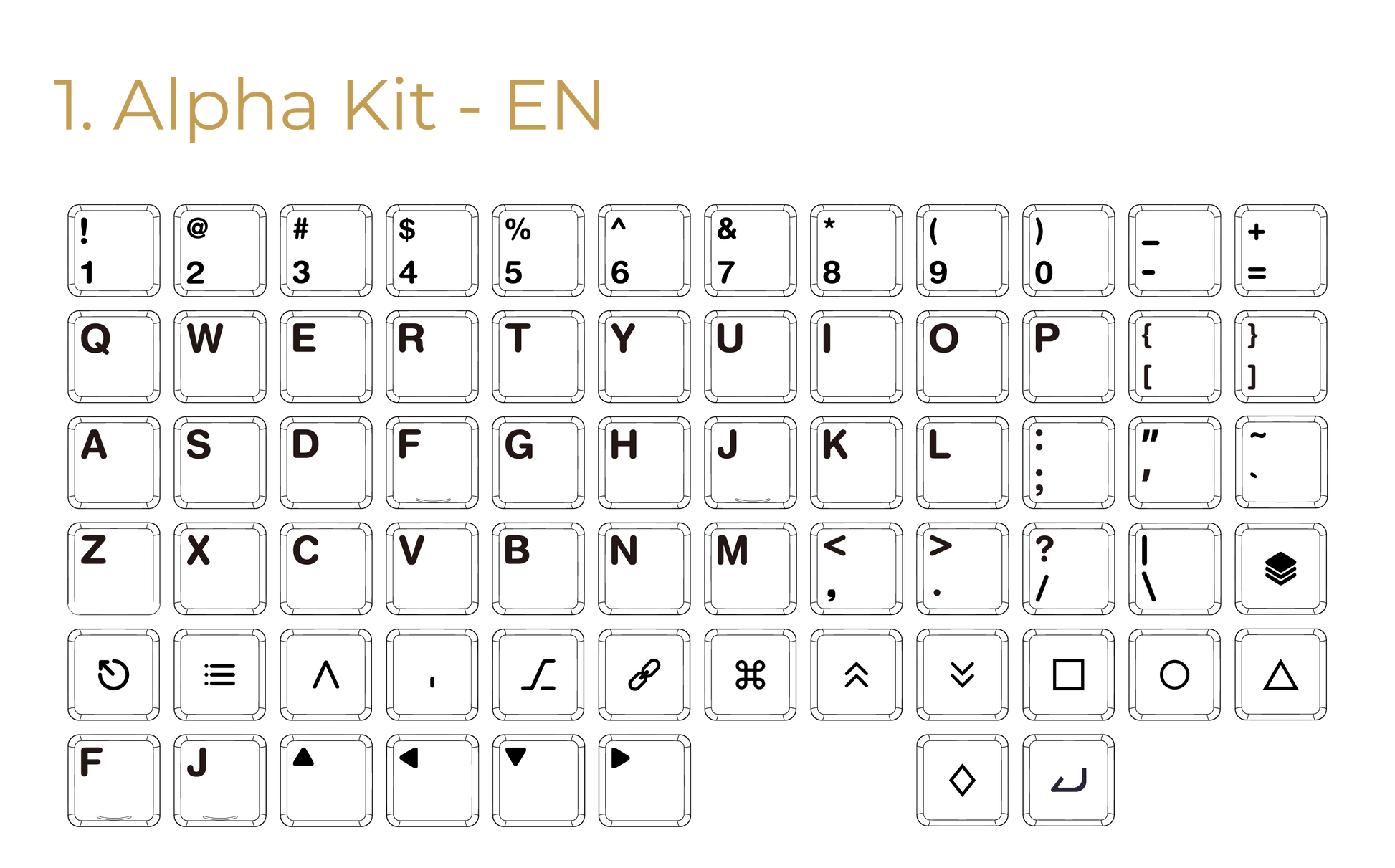 ChocFox CFX BoW Keycap Set-Chosfox